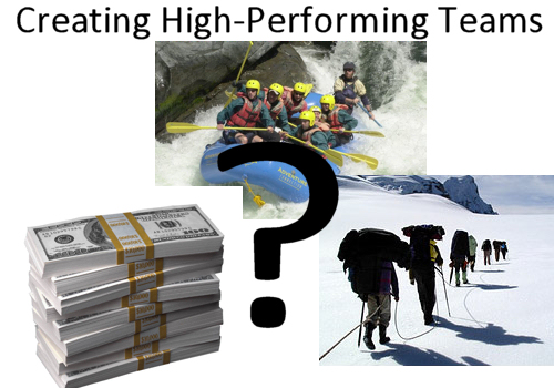 creating high-performing teams creating high-performing teams